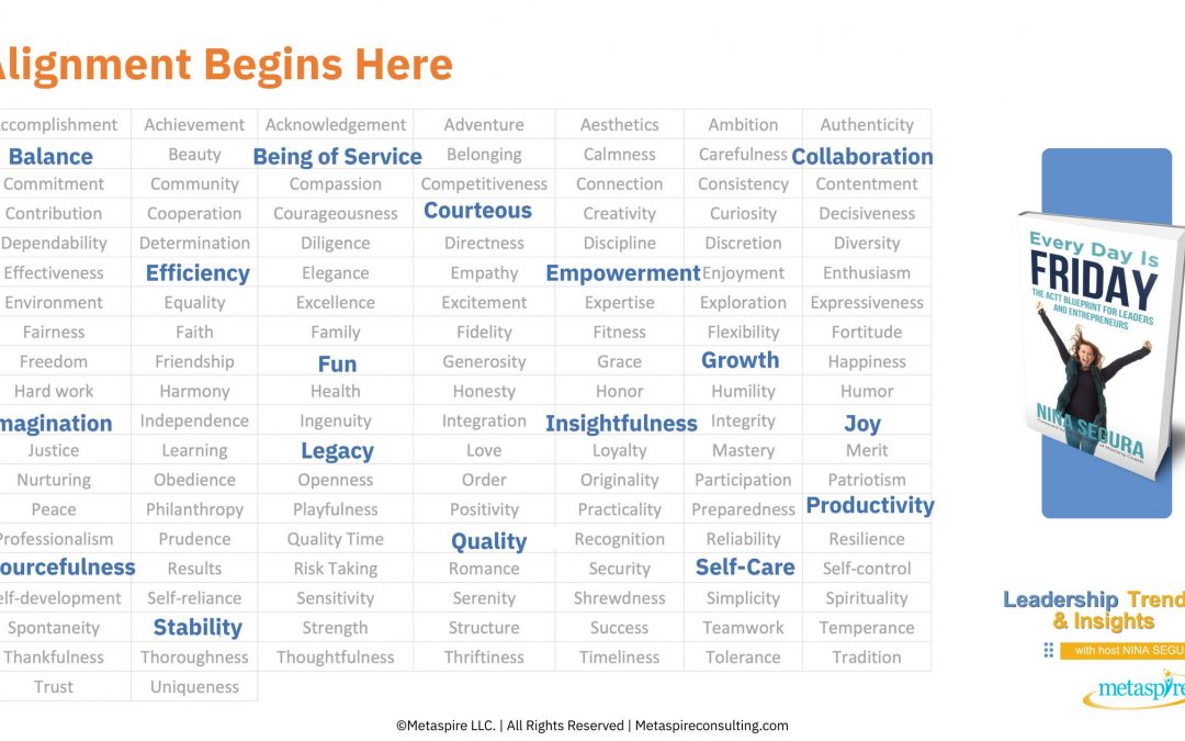 February 2026 Leadership list of Values from page 14 of the Every Day Is Friday Book